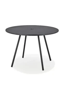 Area Bord fra Cane-line