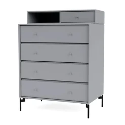 Keep inkl. ben fra Montana