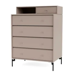 Keep inkl. ben fra Montana