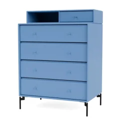 Keep inkl. ben fra Montana