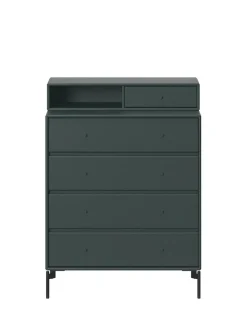 Keep inkl. ben fra Montana