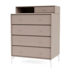 Keep inkl. ben fra Montana