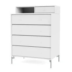 Keep inkl. ben fra Montana