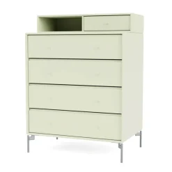 Keep inkl. ben fra Montana