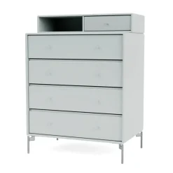 Keep inkl. ben fra Montana