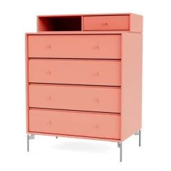 Keep inkl. ben fra Montana