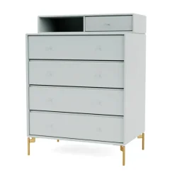 Keep inkl. ben fra Montana