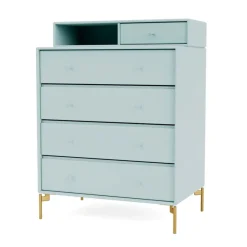 Keep inkl. ben fra Montana