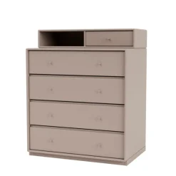 Keep inkl. sokkel fra Montana