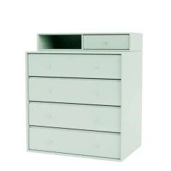 Keep inkl. sokkel fra Montana