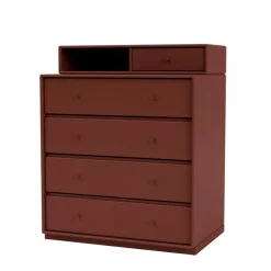 Keep inkl. sokkel fra Montana