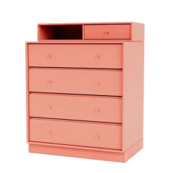 Keep inkl. sokkel fra Montana