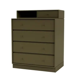 Keep inkl. sokkel fra Montana