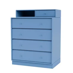 Keep inkl. sokkel fra Montana