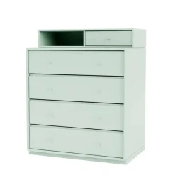 Keep inkl. sokkel fra Montana