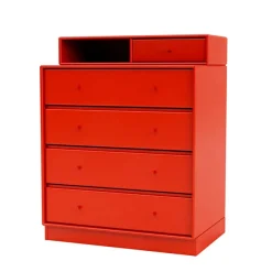 Keep inkl. sokkel fra Montana