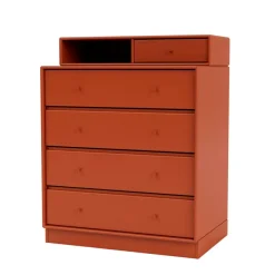 Keep inkl. sokkel fra Montana