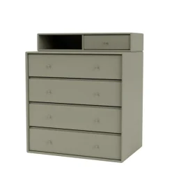 Keep inkl. sokkel fra Montana