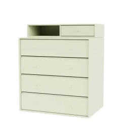 Keep inkl. sokkel fra Montana