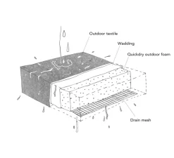 Skagerak Virkelyst Stol, Golden Yellow Stripe fra Fritz Hansen